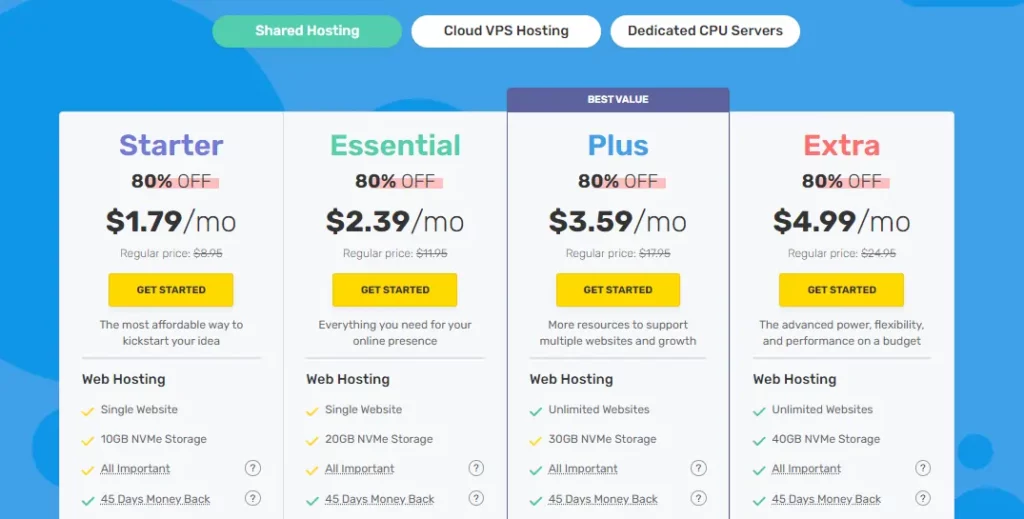 Cloudways Vs FastComet 2026: Confronto tra velocità e scalabilità 6 Piano tariffario di hosting condiviso FastComet