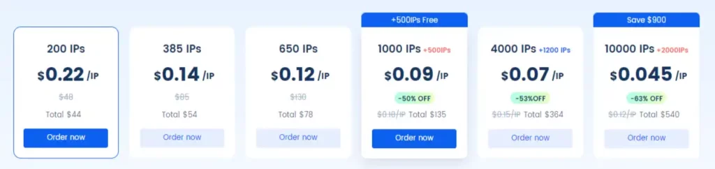 مراجعة الوكيل 922 S5 2026: خصم يصل إلى 83% + 500 عنوان IP مجاني 5 مراجعة الوكيل 922 S5 2026: خصم يصل إلى 83% + 500 عنوان IP مجاني 3