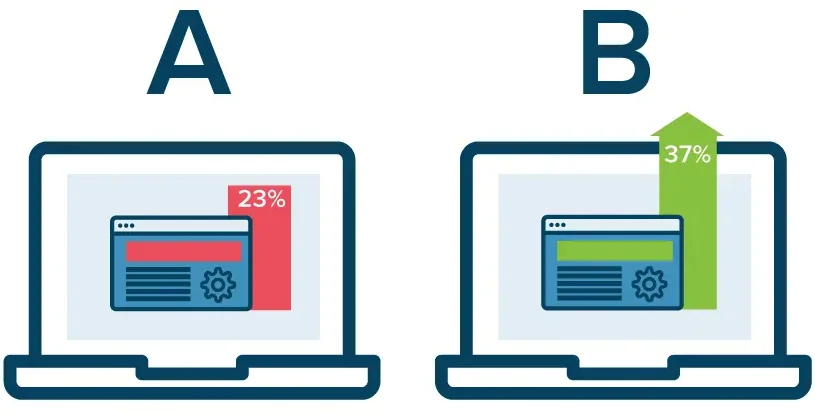How to Use TikTok Ads Creative Center? 7 A-B Testing