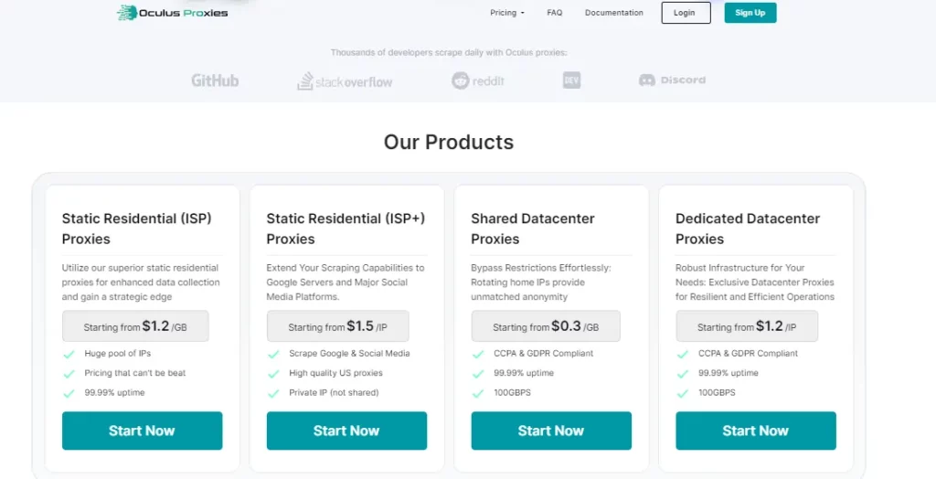 مراجعة وكلاء Oculus 2026: 5 وكلاء مجانيين بسعر 0 دولار 6 وكلاء Oculus - المنتجات