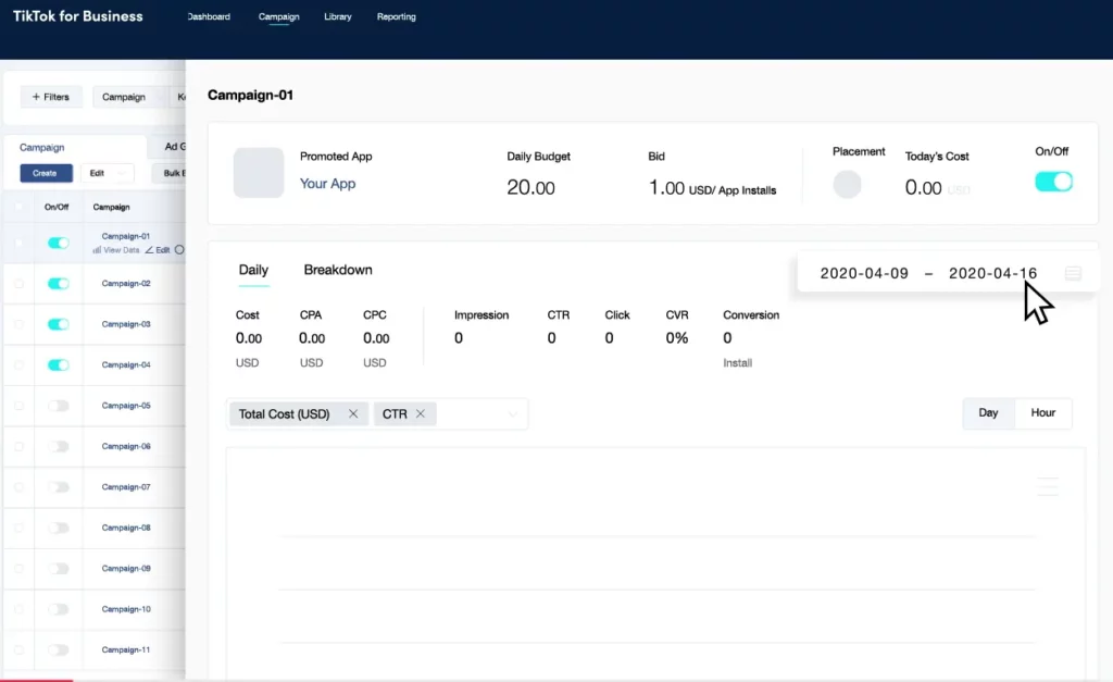 How to Use TikTok Ads Manager? Advertising 101 7 TikTok Ads Campaign Analysis