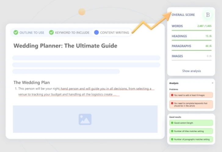 WriterZen vs Frase Comparison 2026: Finding the Perfect Ally 4 WriterZen Content Optimization tools