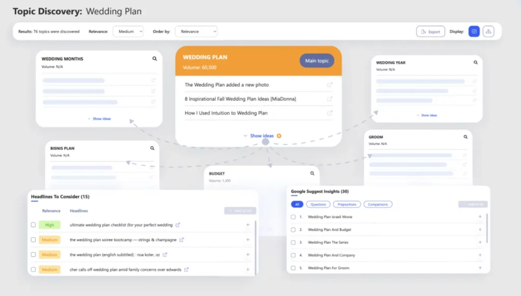 WriterZen vs Frase Comparison 2026: Finding the Perfect Ally 6 WriterZen Topic Discovery