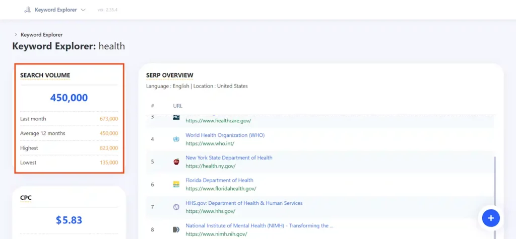 WriterZen Keyword Explorer Review 2026 8 Writerzen-Search Volume Card