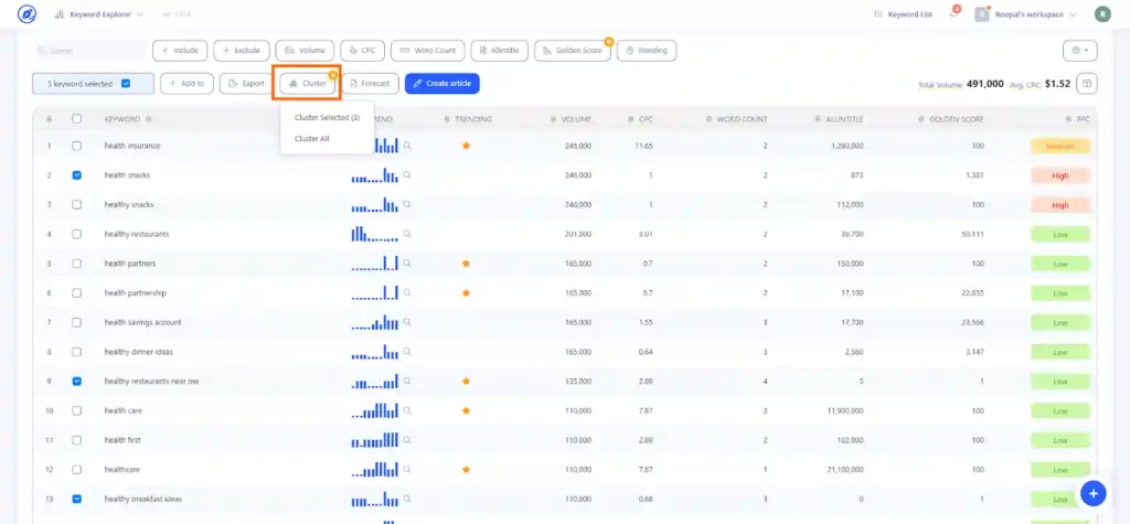 WriterZen Keyword Explorer Review 2026 24 Writerzen- Group keywords into topical Clusters