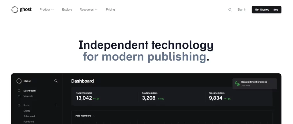 Top 7 Beehiiv Alternatives: Best Newsletter Tools for 2026 11 Ghost