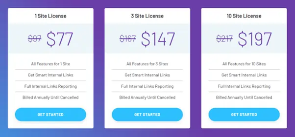 Exclusive Link Whisper Coupons 2026 ▶ 30% Discount 7 LinkWhisper Discount