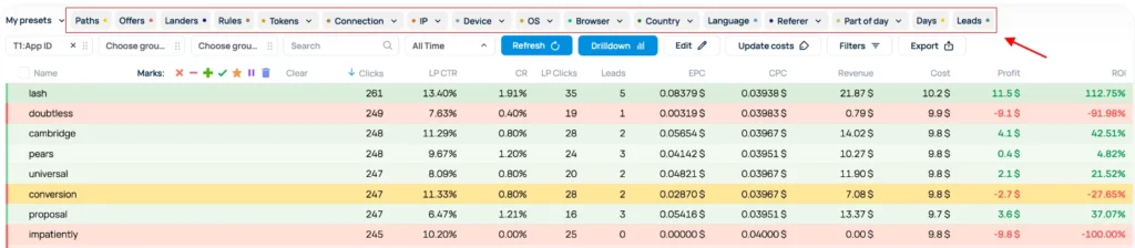 Binom Review 2026: #1 Self Hosted Tracker for Professionals 8 Binom Powerful filtering capabilities
