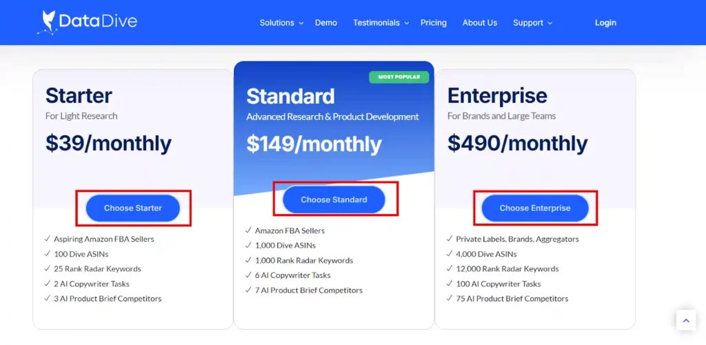 Data Dive Review 2026: Actionable Insights & Trends | Expert Analysis 6 Data Dive Pricing plan Chose