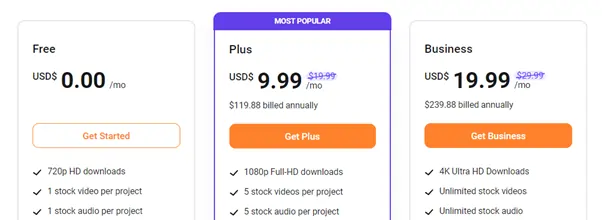 Coupon FlexClip à 50 % de réduction + 700 crédits AI gratuits : la meilleure offre de 2026 11 Tarifs FlexClip