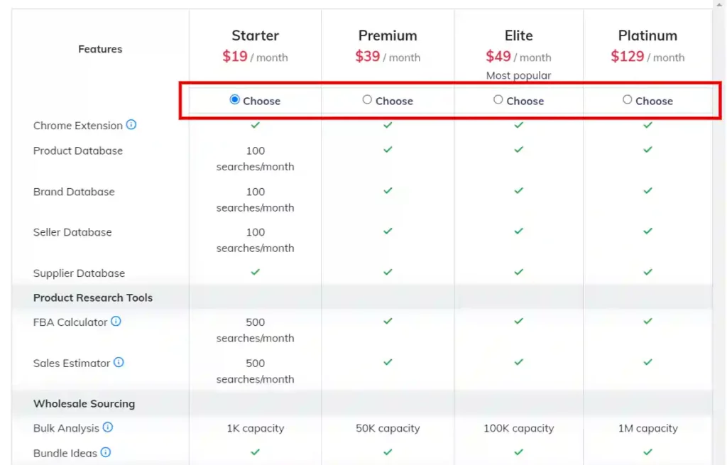 ProfitGuru Review: Can It Help You Find 10x Products? 5 ProfitGuru Pricing