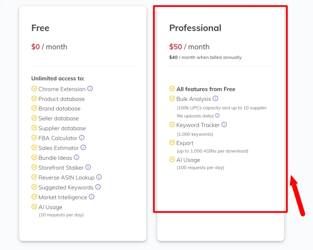Exclusive 50% OFF ProfitGuru Coupon Code (2026) + Free Trial 8 Select ProfitGuru Plan to Apply Coupon