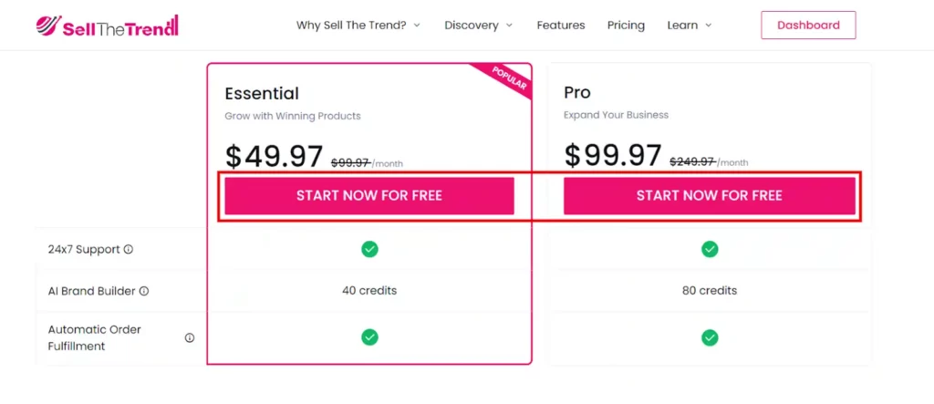 Sell The Trend Review: Is It Worth $39.97/Month? (2026 Update) 4 Sell The Trend Start for free