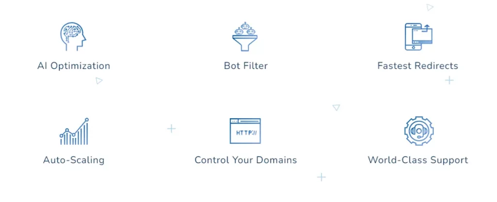 37% Off ThriveTracker Coupons 2026: 14 Day No CC Free Trial 14 Thrive Tracker Key Features