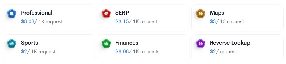 The Social Proxy Review 2026 ➺ Surfing at 40 to 400 Mbps 4 AI Scrapers The Social Proxy