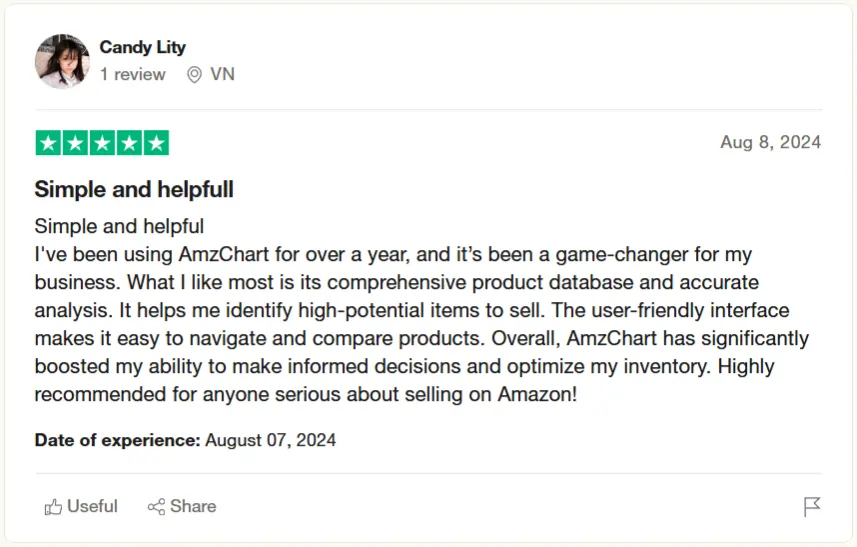 AMZChart Pricing: Plans from $9/mo for Amazon Research 14 AMZChart Pricing Review 2