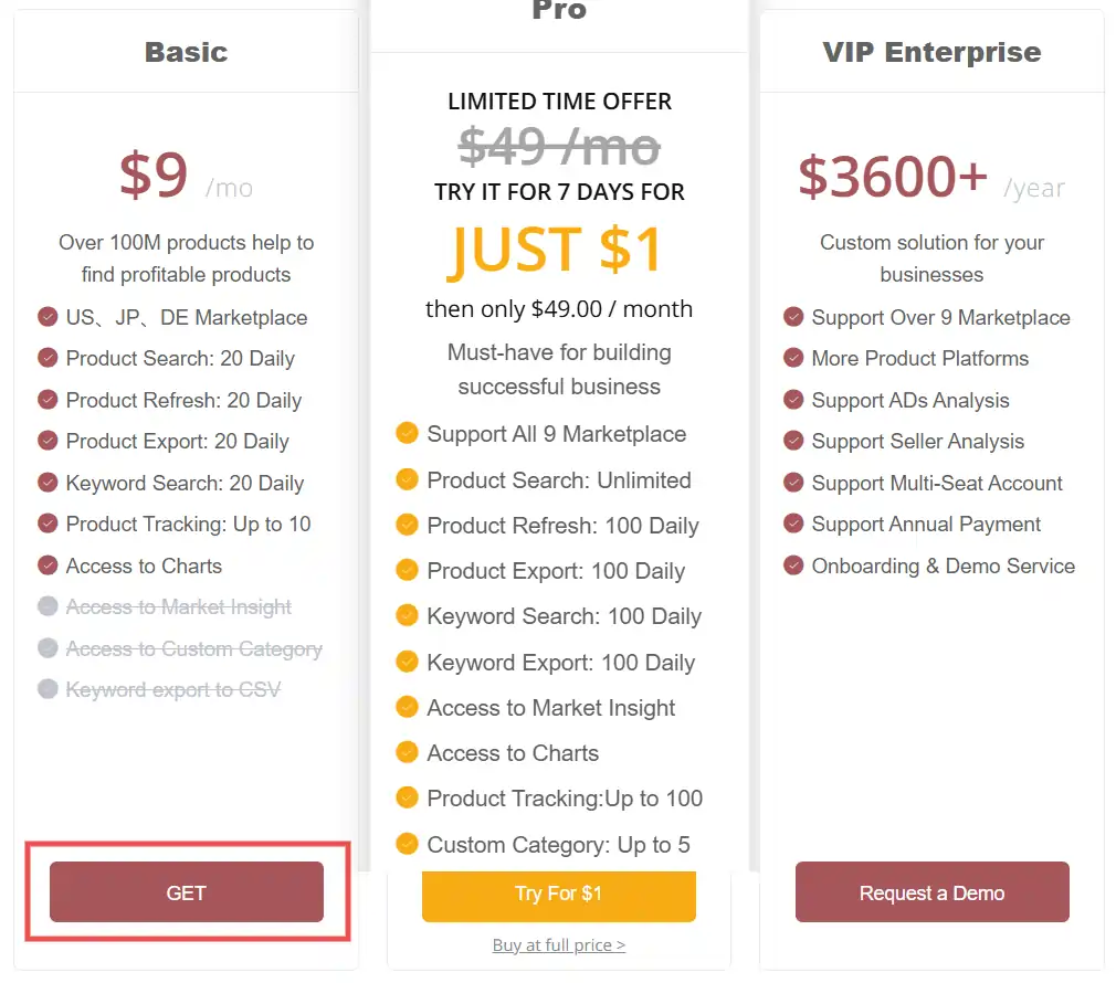 AMZChart Pricing: Plans from $9/mo for Amazon Research 9 AMZChart Pricings