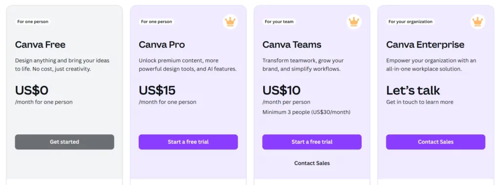 AdCreative.ai vs Canva 2026: Best Design Tools for Marketers 10 Canva Pricing- Monthly