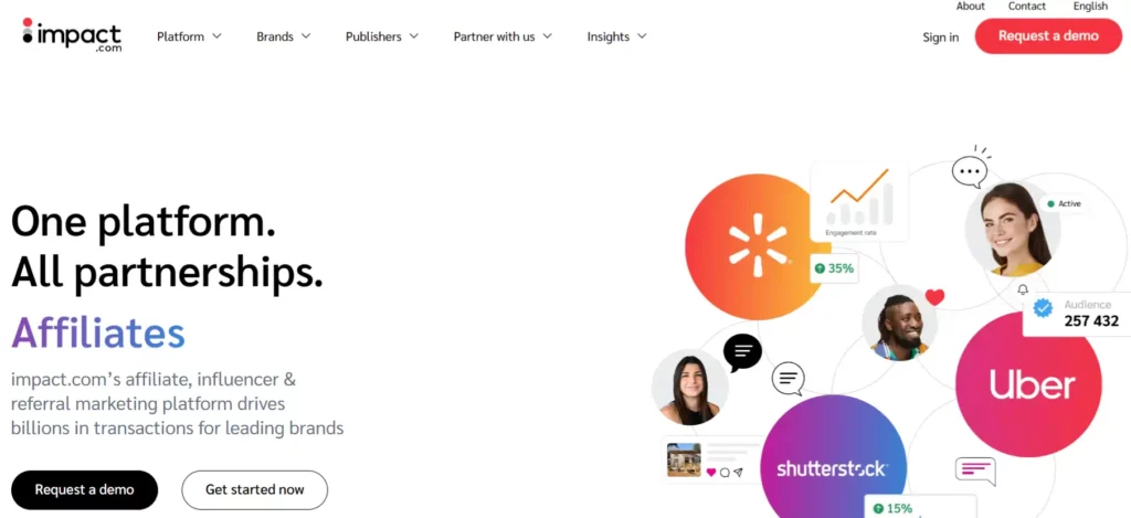 9 Best Affiliate Networks for AI & SaaS Programs in 2026 10 Impact