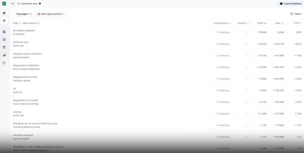 Surfer SEO Review 2026: Create Content That Dominates Rankings! 9 Surfer SEO Content Audit