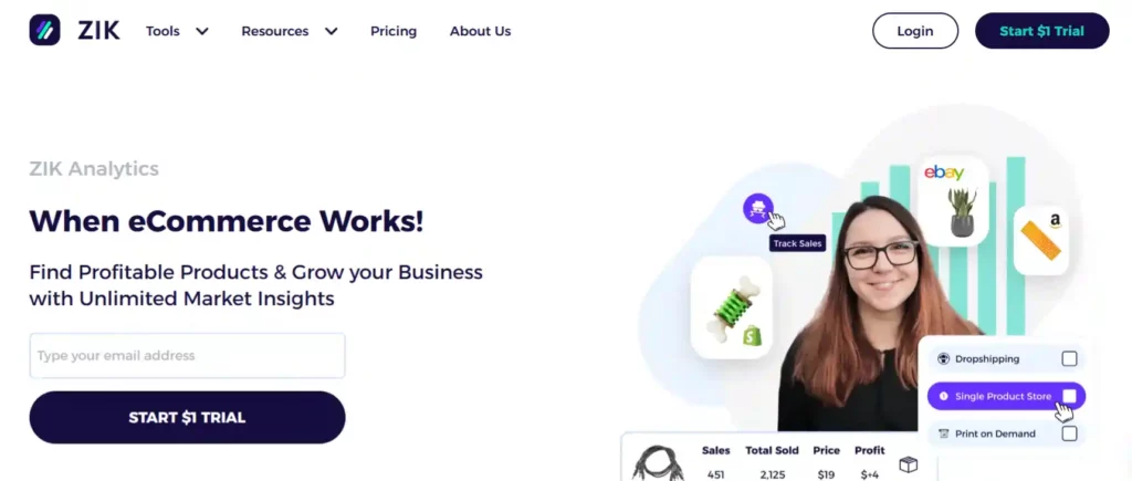 20+ Best Dropshipping Software in 2026 (100% Working) 26 Zik Analytics