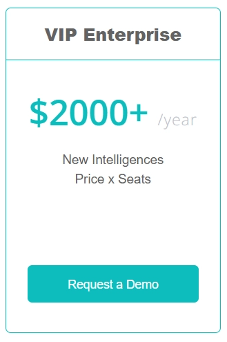 BigSpy Pricing Plans 2026 ⇰ $1 Trial + Paid Plans From $9 Only 6 BigSpy VIP Enterprise Plan