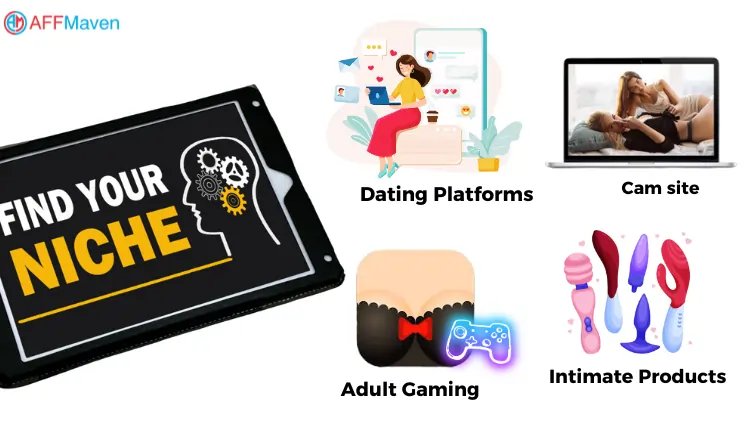 Make $1000/Day: Ultimate Adult Affiliate Marketing Guide 2026 2 Choosing Your Niche for Adult websites