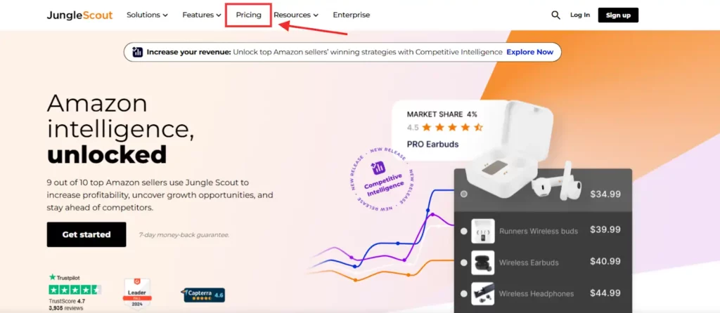 Jungle Scout Pricing: Plans, Features & Cost Comparison 4 Jungle Scout Pricing