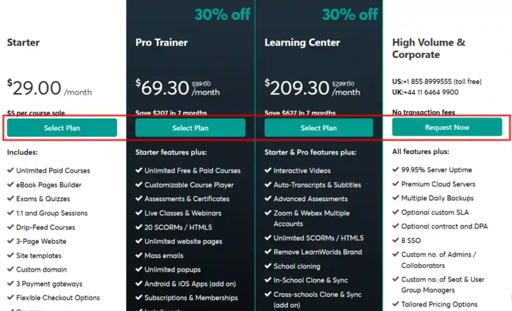 LearnWorlds Pricing 2026: Detailed Plans Comparison & Costs 7 LearnWorlds Select Plan
