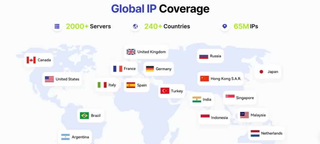 Proxy302 Review: The Truth About Its Speed and Reliability 3 Proxy302 - Global IP Coverage