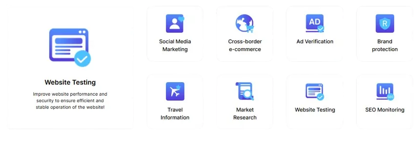 Proxy302 Review: The Truth About Its Speed and Reliability 14 Proxy302 Use Cases