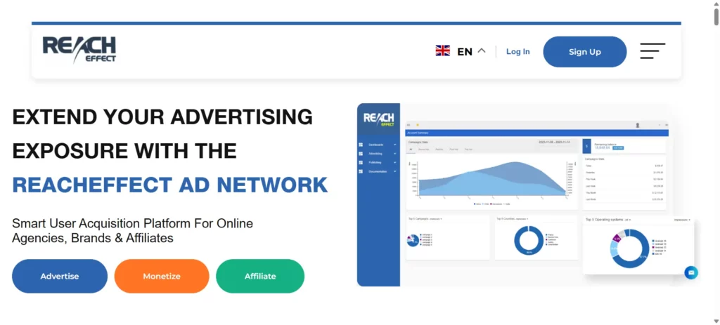 Top 20 Mobile Ad Networks for Advertisers and Publishers (2026) 7 Reacheffect
