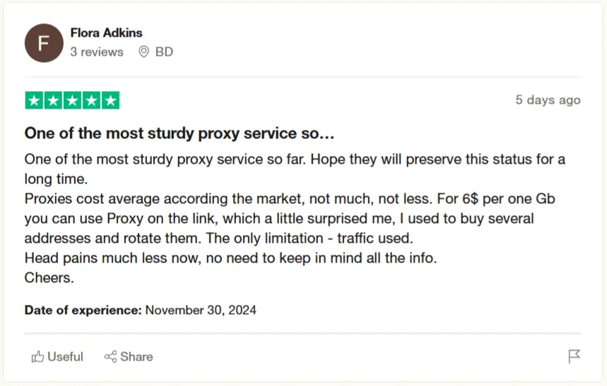 SX.ORG Reviews by flora