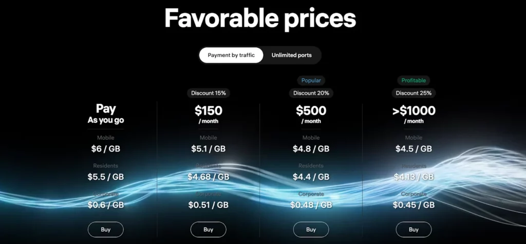 SX.ORG's Pricing Plans