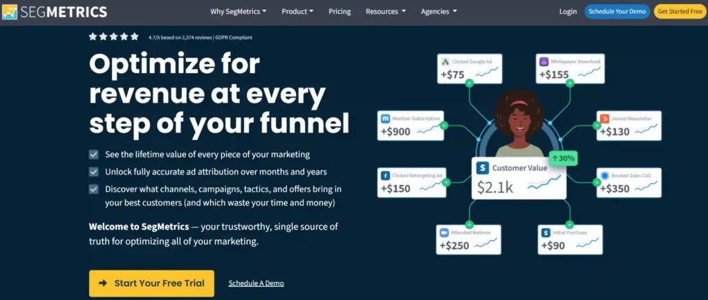 أفضل 10 برامج لتتبع الإعلانات لعام 2026 ⇝ تابع مع الأفضل🔎 12 سيجمتريكس