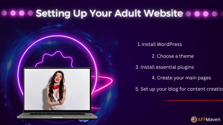 Make $1000/Day: Ultimate Adult Affiliate Marketing Guide 2026 4 Setting Up Your Adult Website