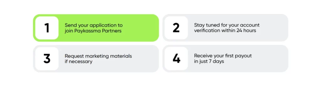 Paykassma Partners Review: Fast Payouts and Exclusive Offers for Affiliates 8 Steps to Join Paykassma Partners