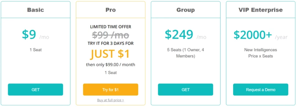 BigSpy Review 2026: The Secret Weapon for Ad Intelligence? 15 BigSpy Pricing