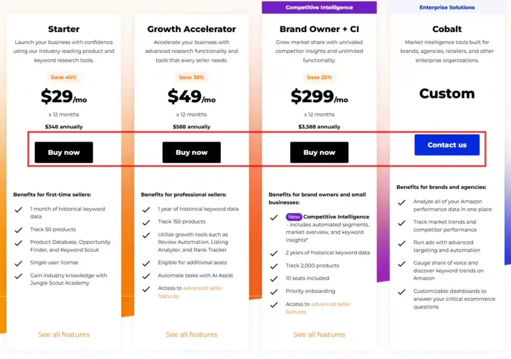 Jungle Scout Купон: сэкономьте до 60% на Amazon Seller Tools 12 Jungle Scout План покупки