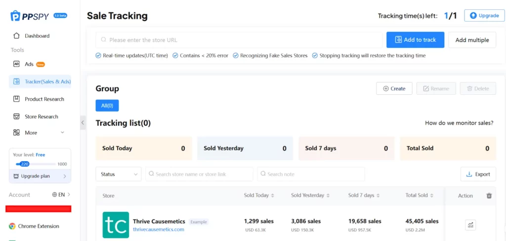 PPSPY Review 2026 → (30% OFF + Free Trial Access) 8 PPSPY Sales Tracker