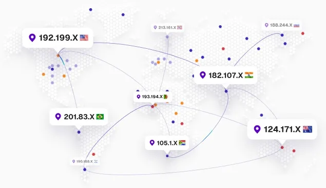 Scrapeless Review: AI-Powered Web Scraping Toolkit for Seamless Public Data Extraction 7 Scrapeless Proxies