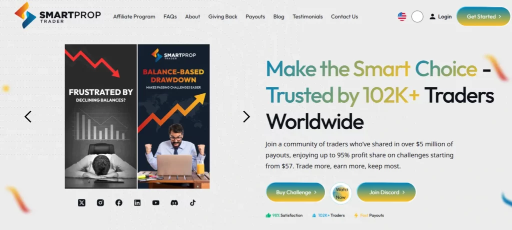 14 Prop Trading Firm Affiliate Programs That Pay the Most 16 Smart Prop Trader