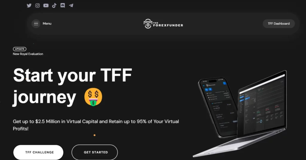 14 Prop Trading Firm Affiliate Programs That Pay the Most 14 The Forex Funder