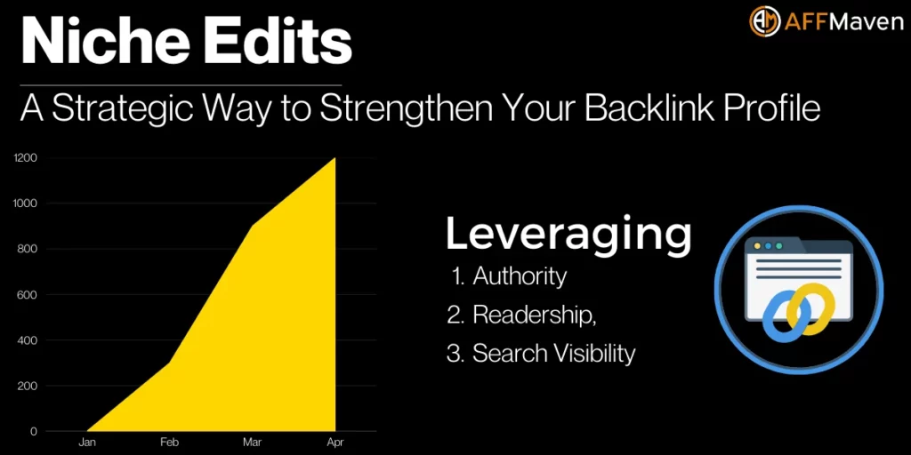 Niche-bewerkingen 101: versnel uw linkbuildingstrategie 1 Niche-bewerkingen