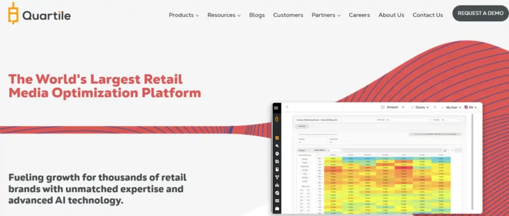 أفضل 9 أداة للذكاء الاصطناعي لبائعي أمازون: السيطرة على أمازون بقوة الذكاء الاصطناعي 11 ربعي