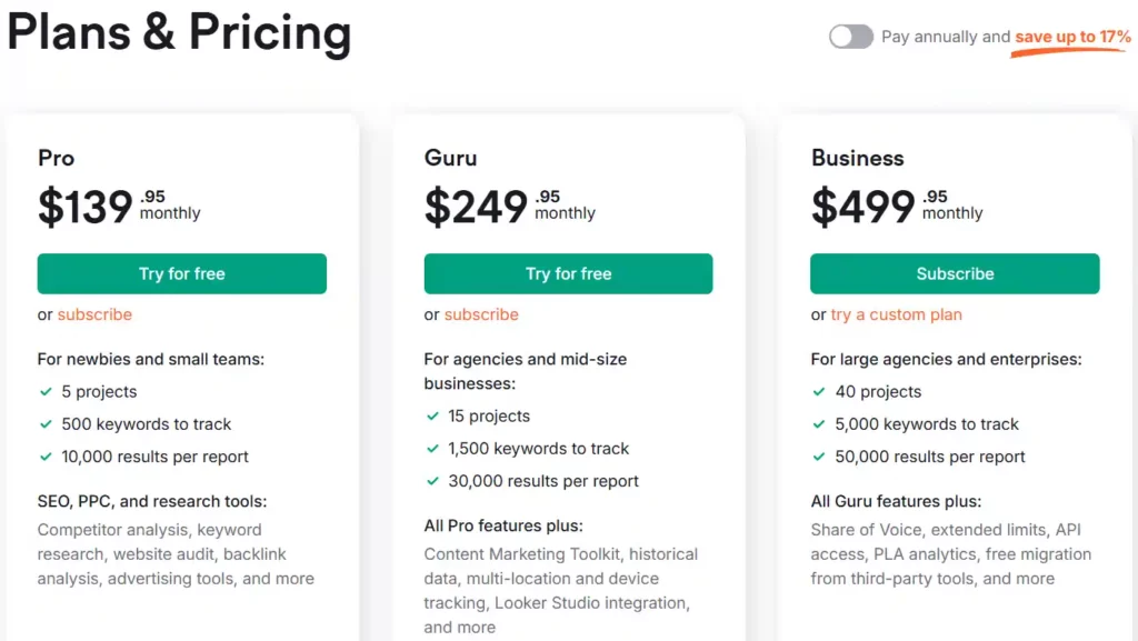 🚀 SEMRUSH Coupon 2026: 17% Off Annual Plans + Free 7-Day Trial!1 11 Semrush Pricing Plans
