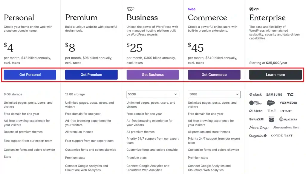 博客平台定價模式與成本透明性分析
