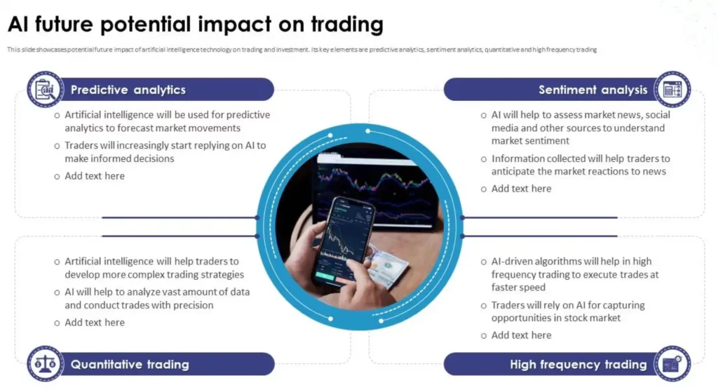 Ryan, Co-founder and CEO of QuantVPS– Interview Series 5 AI impacting the future of trading