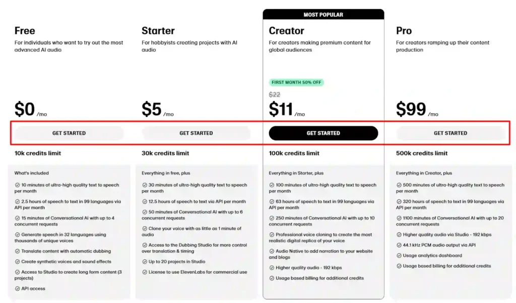 Prijzen en abonnementen van ElevenLabs: hoeveel kost het in 2026? 6 ElevenLabs Aan de slag