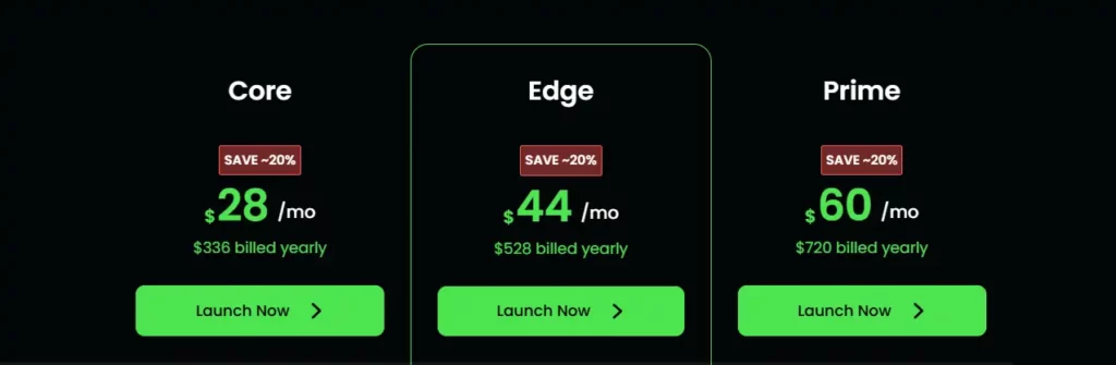 Is ForexVPS.net Worth It? 12-Month Test Reveals All (2026) 2 ForexVPS - Choose Your Plan